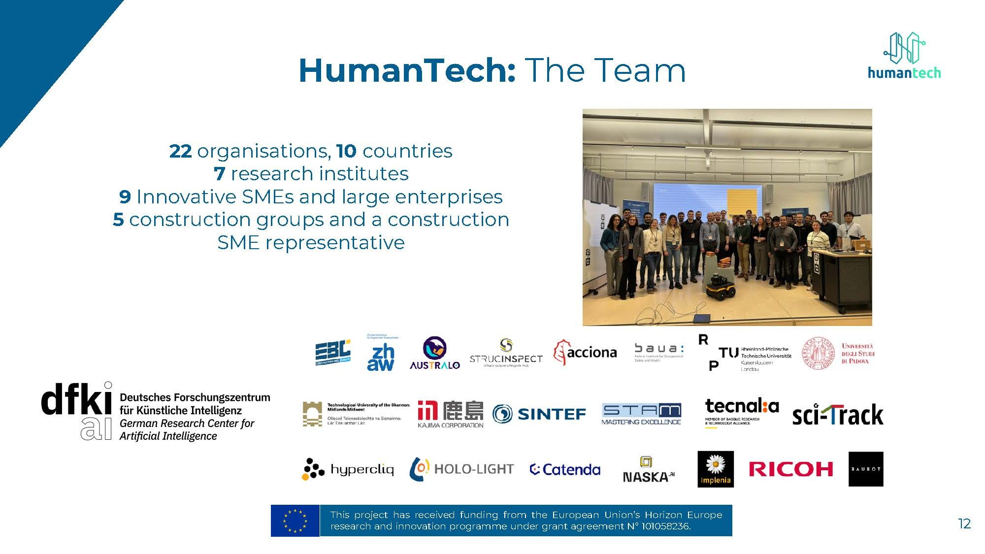 HumanTech Horizon Europe Mittelstand-Digital Zentrum Bau